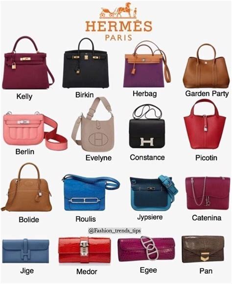 hermes handbag names|hermes bags names and prices.